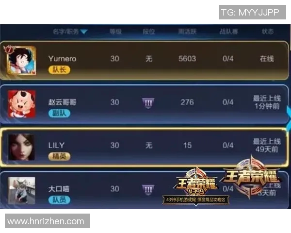 王者荣耀节奏排行榜新鲜出炉LNG战队荣登第十名引发热议