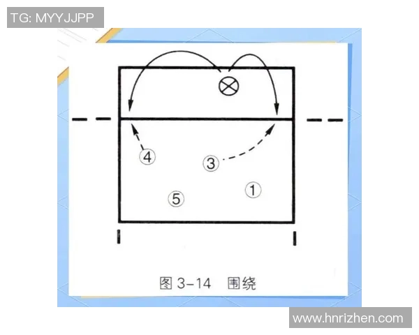 重庆排球队进攻战术解析与球队发展现状探讨