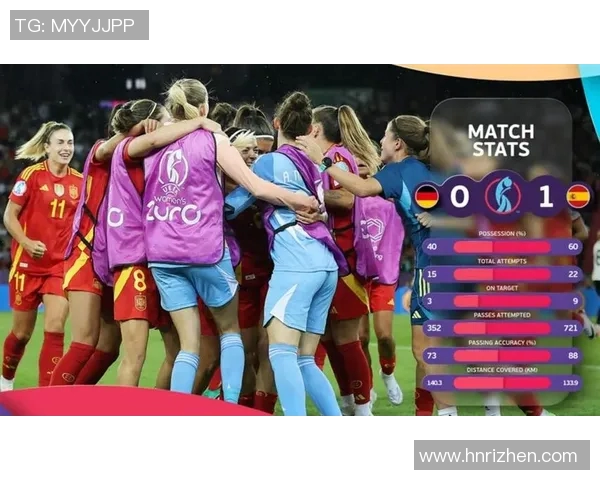 德国女足与西班牙的精彩对决赛果揭晓引发热议