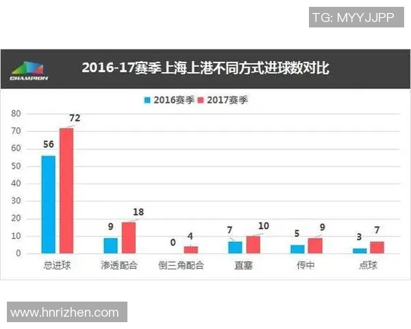 恒大与上港最新对决分析及比赛前瞻精彩看点汇总