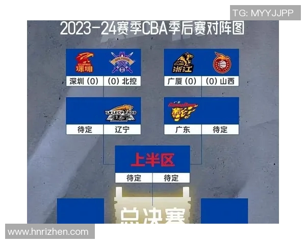 CBA激战山东西王对决广州球队争夺季后赛席位精彩纷呈 CBA激战山东西王对决广州球队争夺季后赛席位精彩纷呈